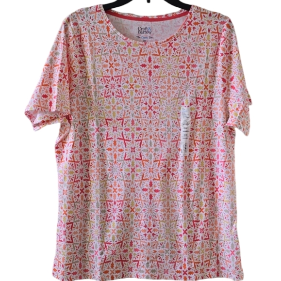 CROFT AND BARROW WOMENS PLUS SIZE SHORT SLEEVE PINK & WHITE PULLOVER TOP SIZE 0X - Picture 12 of 12